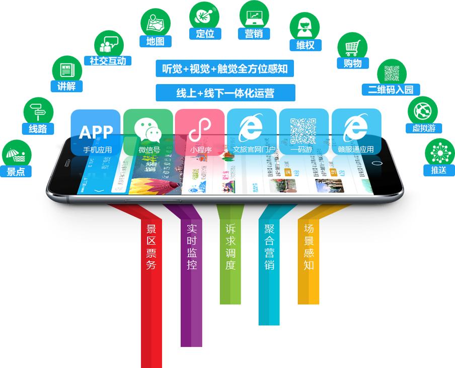 团队建设 - 科睿特软件集团股份