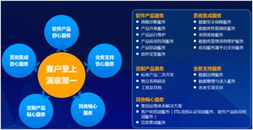 远光软件成功签约国电宿州电厂系统运维服务项目，深化电力行业应用软件服务合作